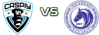 Caspiy - Okzhetpes детайли и статистика