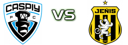 Caspiy - Zhenys Spiel Prognosen und Statistiken