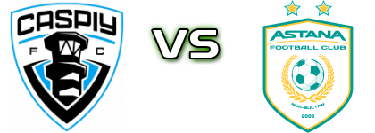 Caspiy - Astana Spiel Prognosen und Statistiken