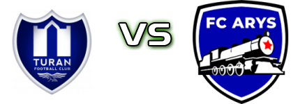 Turan - FK Arys Spiel Prognosen und Statistiken