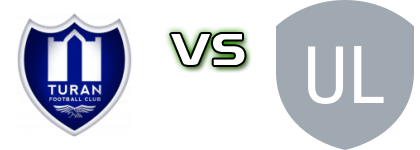 Turan - Ulytau FC Spiel Prognosen und Statistiken