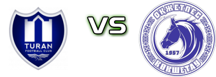 Turan - Okzhetpes head to head game preview and prediction