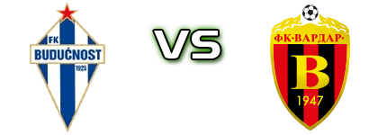 Budućnost - Vardar head to head game preview and prediction Budućnost - Vardar head to head game preview and prediction