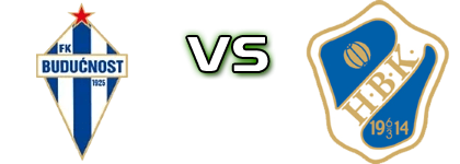 Budućnost - Halmstad Detalji meca I statistika.