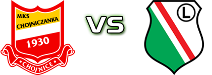 Chojniczanka - Legia II head to head game preview and prediction