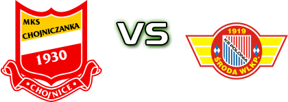 Chojniczanka - Polonia Środa head to head game preview and prediction