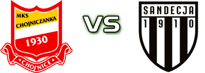 Chojniczanka - Sandecja head to head game preview and prediction