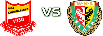 Chojniczanka - Śląsk Wrocław II Estatísticas e detalhes do jogo