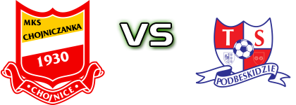 Chojniczanka - TS Podbeskidzie Spiel Prognosen und Statistiken Chojniczanka - TS Podbeskidzie Spiel Prognosen und Statistiken