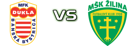 Banská Bystrica - Žilina B Spiel Prognosen und Statistiken