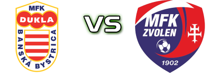Banská Bystrica - Zvolen head to head game preview and prediction Banská Bystrica - Zvolen head to head game preview and prediction