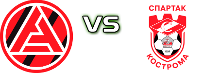Akron Tolyatti - Spartak Kostroma detalji utakmice i statistika Akron Tolyatti - Spartak Kostroma detalji utakmice i statistika