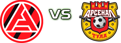 Akron Tolyatti - Arsenal head to head game preview and prediction Akron Tolyatti - Arsenal head to head game preview and prediction