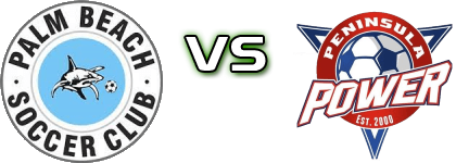 Palm Beach SC - Peninsula Power FC детайли и статистика