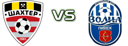 Shakhter Soligorsk Reserve - Volna Pinsk head to head game preview and prediction