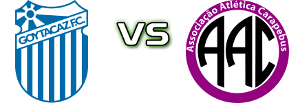 Goytacaz - Carapebus RJ head to head game preview and prediction