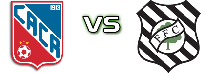 Carlos Renaux - Figueirense Spiel Prognosen und Statistiken