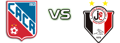 Carlos Renaux - Joinville head to head game preview and prediction