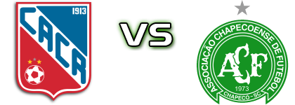 Carlos Renaux - Chapecoense head to head game preview and prediction