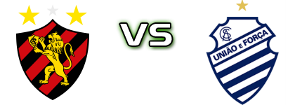 Sport Recife - CSA детайли и статистика