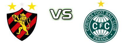 Sport Recife - Coritiba Estatísticas e detalhes do jogo