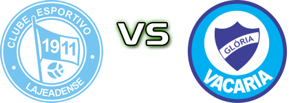 Lajeadense - Glória head to head game preview and prediction