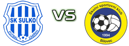 SK Sulko Zabreh - SSK Bilovec head to head game preview and prediction
