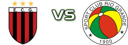 Guarani RS - SC Rio Grande Spiel Prognosen und Statistiken