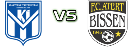 KÍ - Bissen Spiel Prognosen und Statistiken