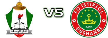 Al-Wehdat - Istiklol head to head game preview and prediction