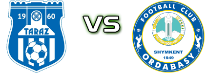 Taraz 2 - Ordabasy Shymkent head to head game preview and prediction