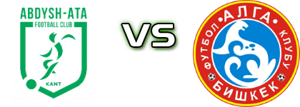 FK Abdysh-Ata Kant - FC Alga Bishkek head to head game preview and prediction