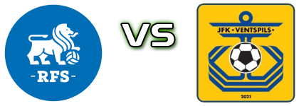 FK RFS II - Jfk Ventspils Statistiche e dettagli partita