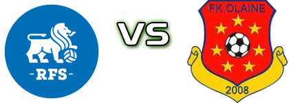 FK RFS II - Olaine Statistiche e dettagli partita FK RFS II - Olaine Statistiche e dettagli partita