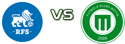 FK RFS II - METTA Spiel Prognosen und Statistiken