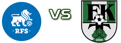 FK RFS II - FK Tukums 2000/Tss II head to head game preview and prediction FK RFS II - FK Tukums 2000/Tss II head to head game preview and prediction