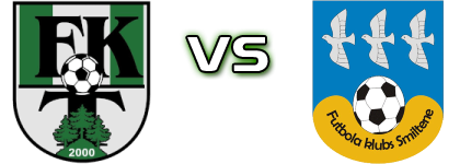 FK Tukums 2000/Tss II - Smiltene Spiel Prognosen und Statistiken FK Tukums 2000/Tss II - Smiltene Spiel Prognosen und Statistiken