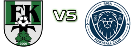 FK Tukums 2000/Tss II - Riga FC II head to head game preview and prediction FK Tukums 2000/Tss II - Riga FC II head to head game preview and prediction