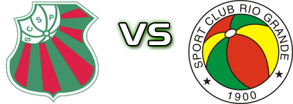 São Paulo RS - SC Rio Grande Detalles y estadisticas