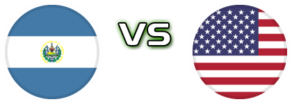 El Salvador - USA head to head game preview and prediction