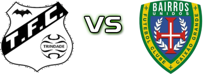 Trindade FC - Caixão Grande head to head game preview and prediction