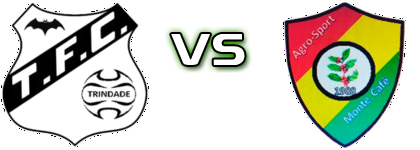Trindade FC - Agro-Sport Monte Café head to head game preview and prediction