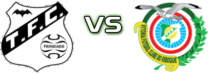 Trindade FC - Vitória Riboque Statistiche e dettagli partita