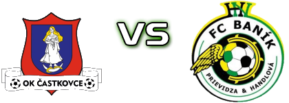 Častkovce - Prievidza head to head game preview and prediction