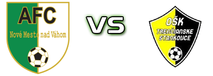Nové Mesto nad Váhom - Trenčianske Stankovce Statistiche e dettagli partita