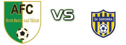 Nové Mesto nad Váhom - Šoporňa Statistiche e dettagli partita