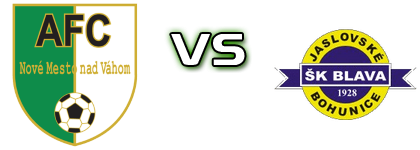 Nové Mesto nad Váhom - ŠK Blava Estatísticas e detalhes do jogo