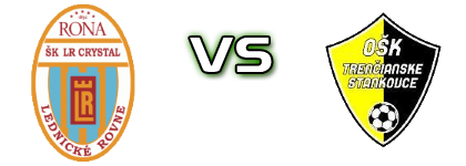 Crystal LR - Trenčianske Stankovce Spiel Prognosen und Statistiken