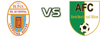Crystal LR - Nové Mesto nad Váhom Statistiche e dettagli partita