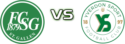 St. Gallen - Yverdon-Sport Statistiche e dettagli partita